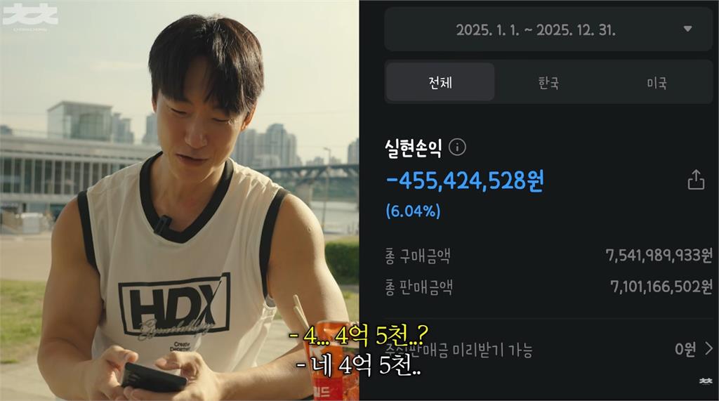 賺150%到慘賠1500萬！20萬網紅想翻本「1操作」積蓄全歸零痛喊：連本業都毀