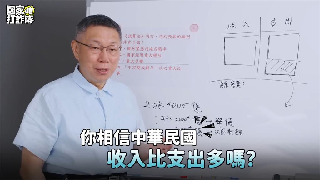 柯文哲：非戰時軍購應用正常預算　學者：戰爭時再軍購來不及