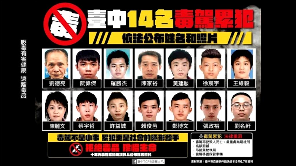 扯！豐原女駕駛連撞1死5傷　一驗完蛋了「毒篩大四喜」
