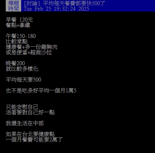 「一天餐費500元」他嘆沒吃多好!網見菜色全戰翻:隨便都能省更多