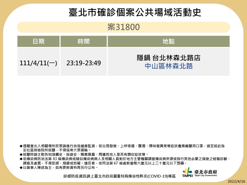 快新聞／北市+206！7張足跡曝　又出現M男模會館、文華東方酒店