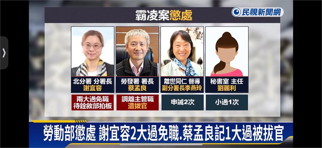 勞動部稱謝宜容咆嘯「目的良善」!Lulu深夜PO全黑圖配「8字」痛批