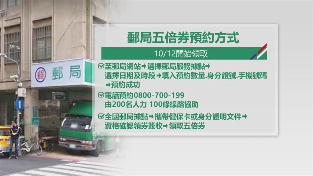 五倍券首度納入電商平台 各家業者祭優惠搶商機