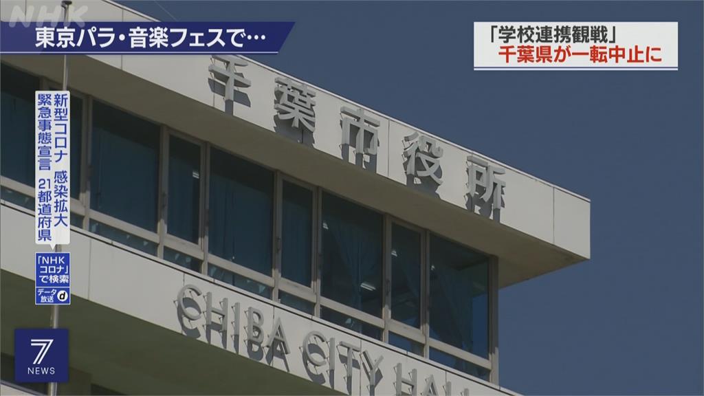 日本驗出首例Delta再變種! 確診者無出國史