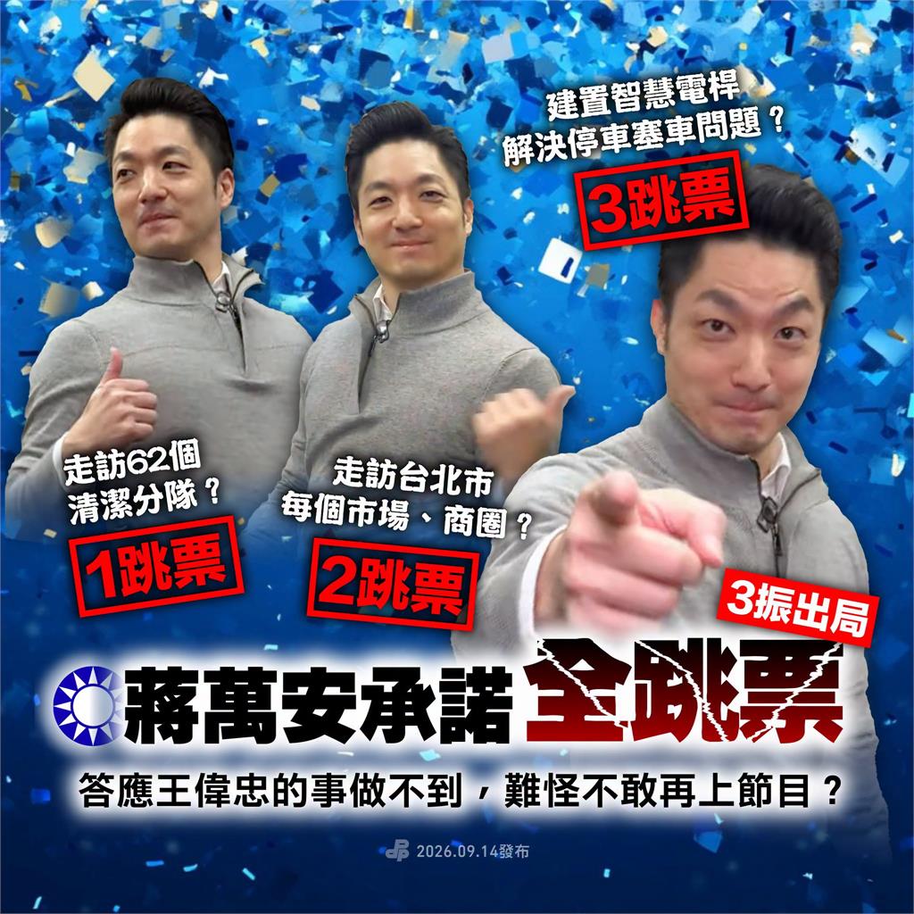4年前答應王偉忠「上任做3事」全跳票！民進黨酸蔣萬安：三振舞跳給自己看
