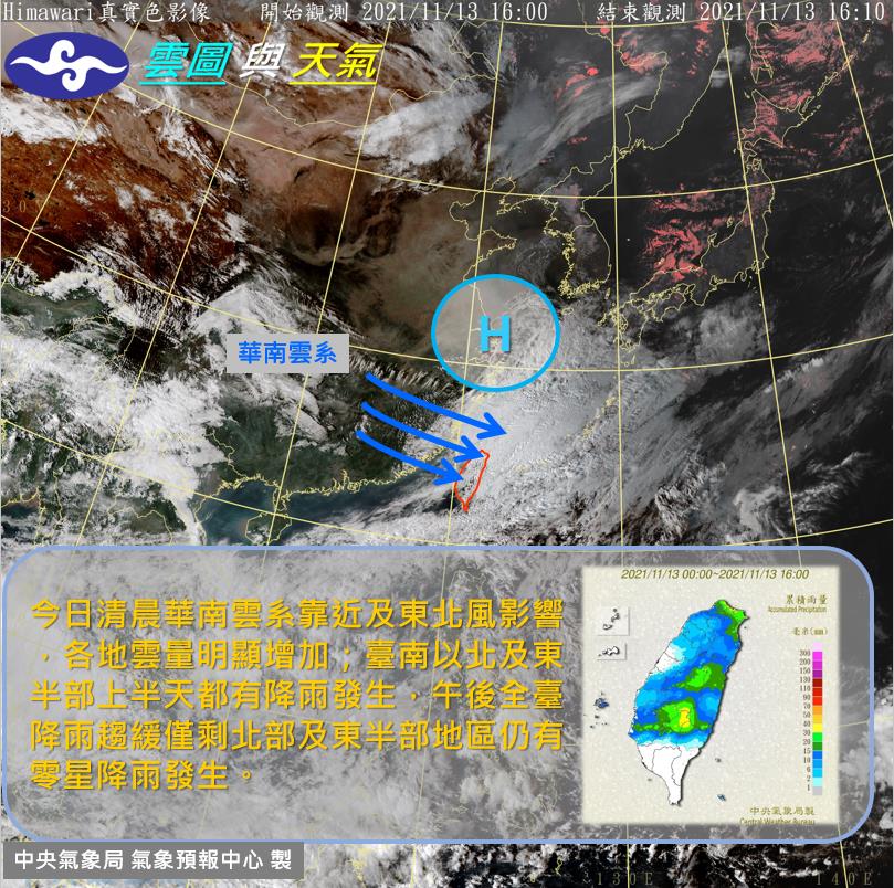 週末迎接大晴天！下週一起「回暖10°C」這天再「有感降溫」轉濕涼