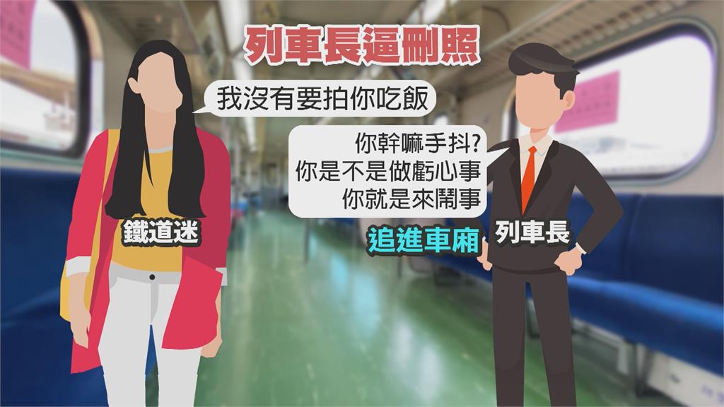 鐵道迷拍火車頭被誤會偷拍　列車長爆氣要求刪照