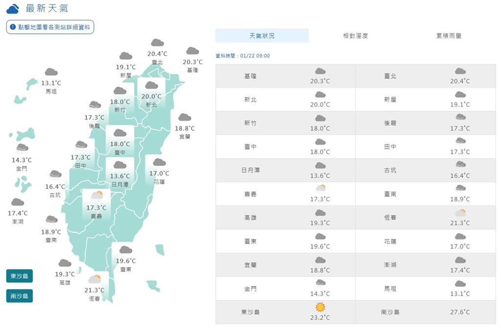 首波寒流要來了?這3天「氣溫雪崩式狂降」全台極冷 專家:跌破5度以下