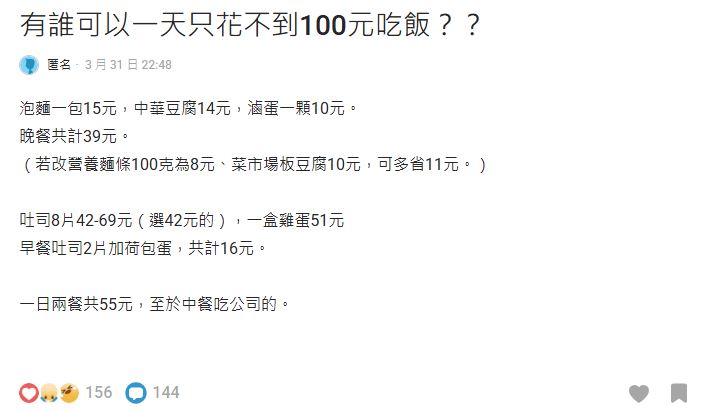 不用擔心月底吃土了!他30天餐費僅「1650元」…達人教「7撇步」省更多