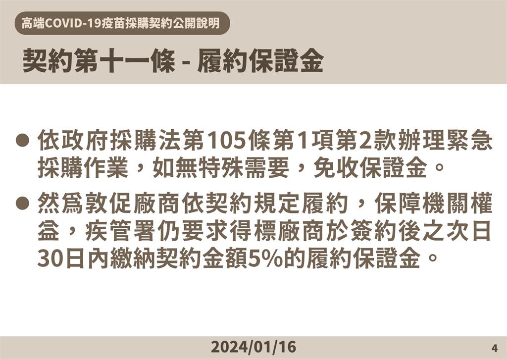 快新聞／高端疫苗採購合約曝「保密期限規定5年」　莊人祥：並無封存30年