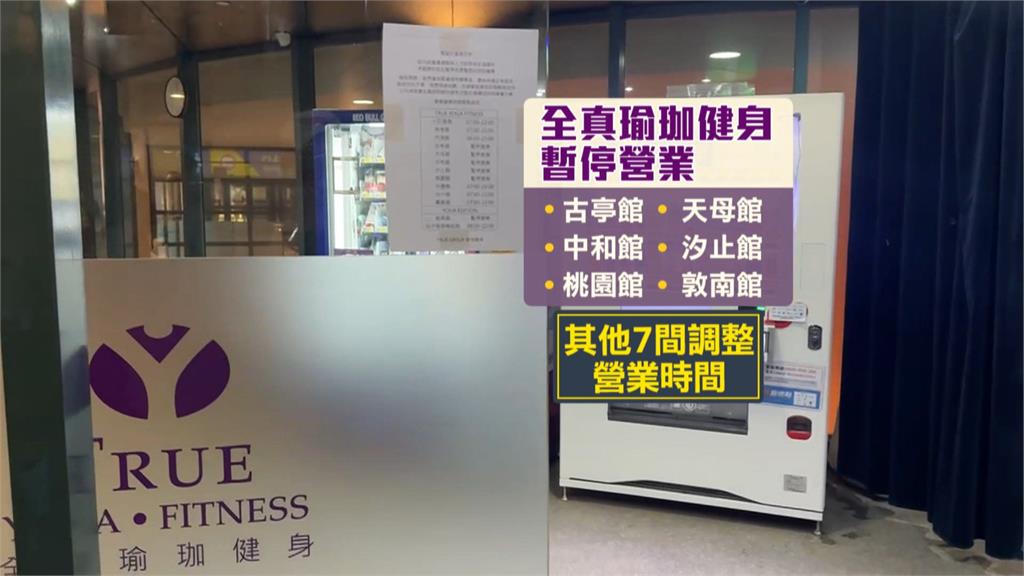全真瑜珈健身房突關6店！退費沒地方辦　會員怒喊：才剛續約