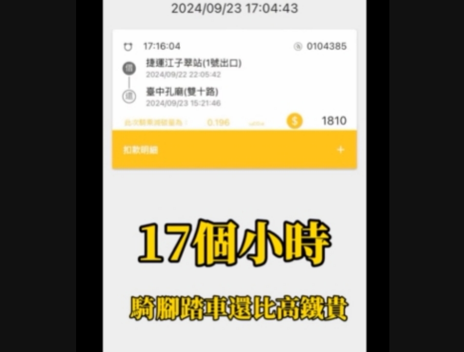 比搭高鐵貴！　從台北騎YouBike到台中17小時花1810元