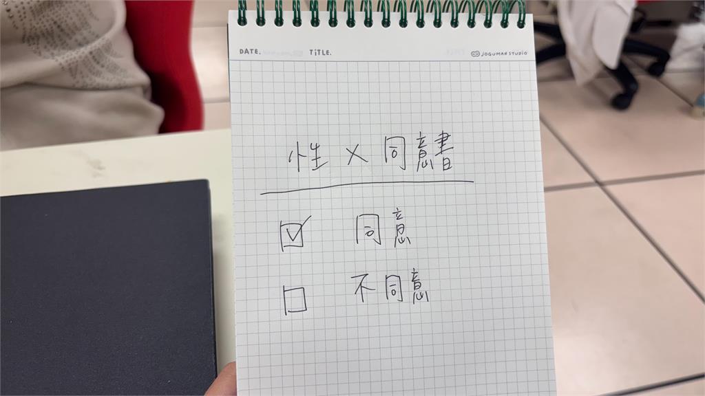 台中神棍騙5女信徒「修X58次」!逼簽「同意書」硬上15年…二審判決出爐