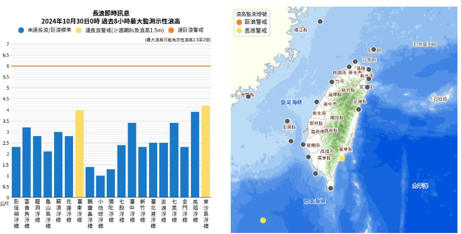 快新聞／康芮颱風持續增強　氣象署：預估週四全台明顯豪大雨