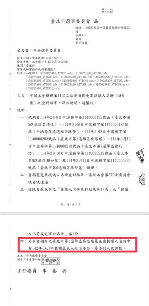 罷瑤142件填錯人!蔣萬安質疑外洩公文 中選會:國會索資不分藍綠白