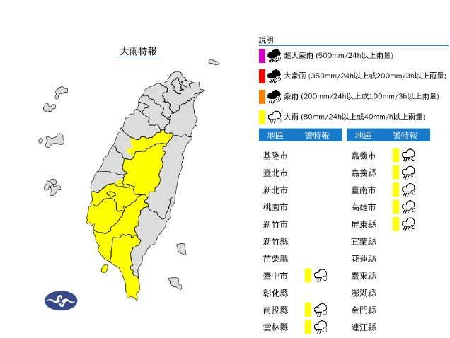 快新聞／午後對流雲系發威「雨彈襲台」！　中南部8縣市大雨特報