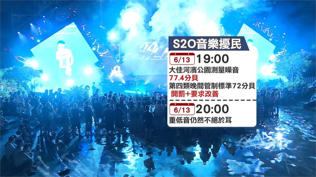 S2O潑水音樂節重低音傳內湖　大湖山莊居民怨聲載道