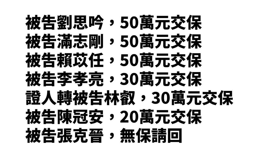 朱立倫霸氣派「金牌律師團」助罷吳騎士團！周軒「見1細節」猛酸：防火牆