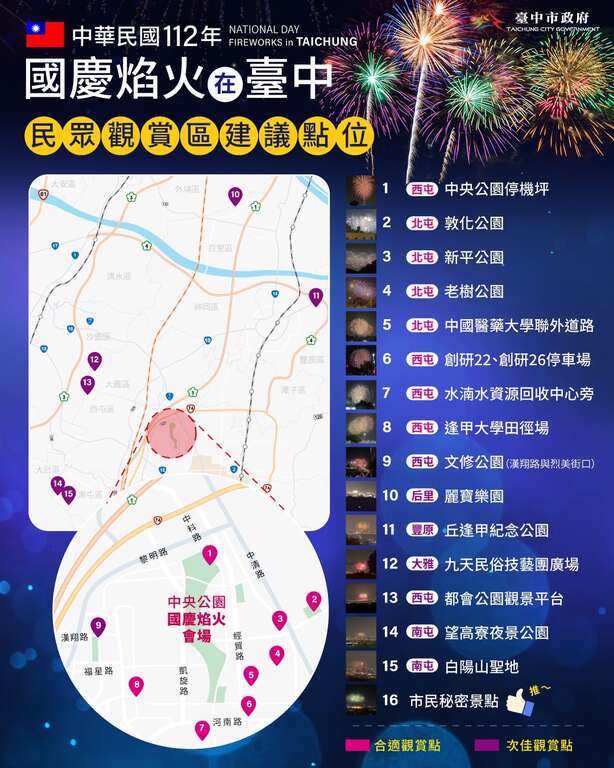 國慶日想看美美煙火!台中15大最佳觀賞區「1張圖」全公開