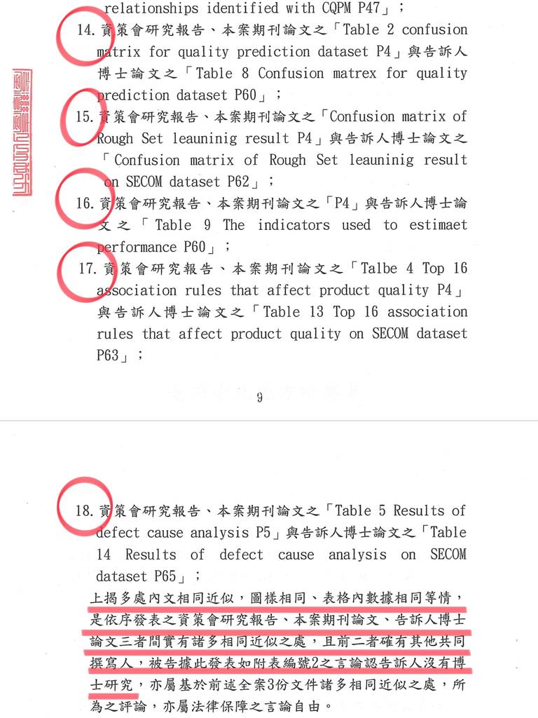 〈全民筆讚〉翁達瑞－膽大妄為的高虹安