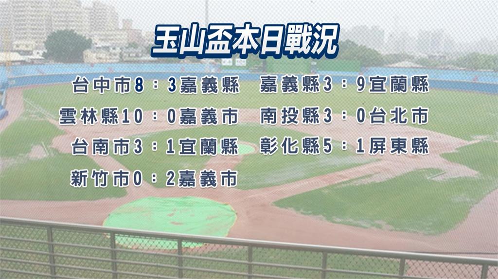 棒球(影)/玉山盃邁入第三天!台中市重擊嘉義縣、台南市險勝宜蘭縣