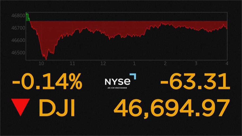 OpenAI與超微簽訂入股合作 超微股價狂飆近24%