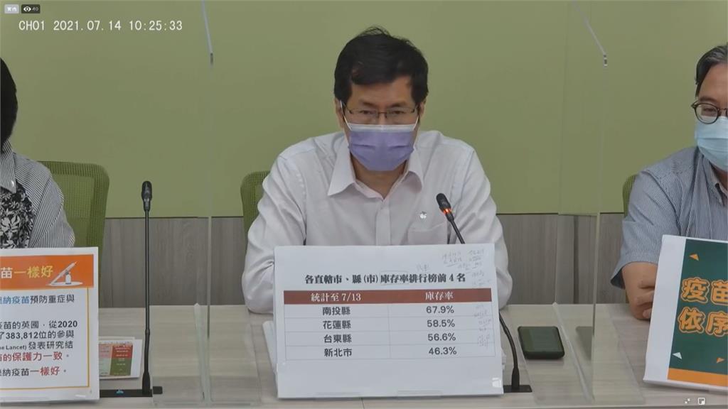 疫苗到貨再傳喜訊 日捐、自購三批疫苗187萬劑明抵台