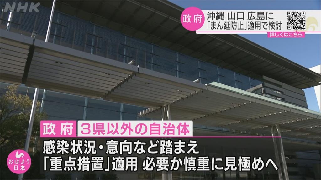 沖繩疫情大爆發! 暴增2.5倍 新增623例確診