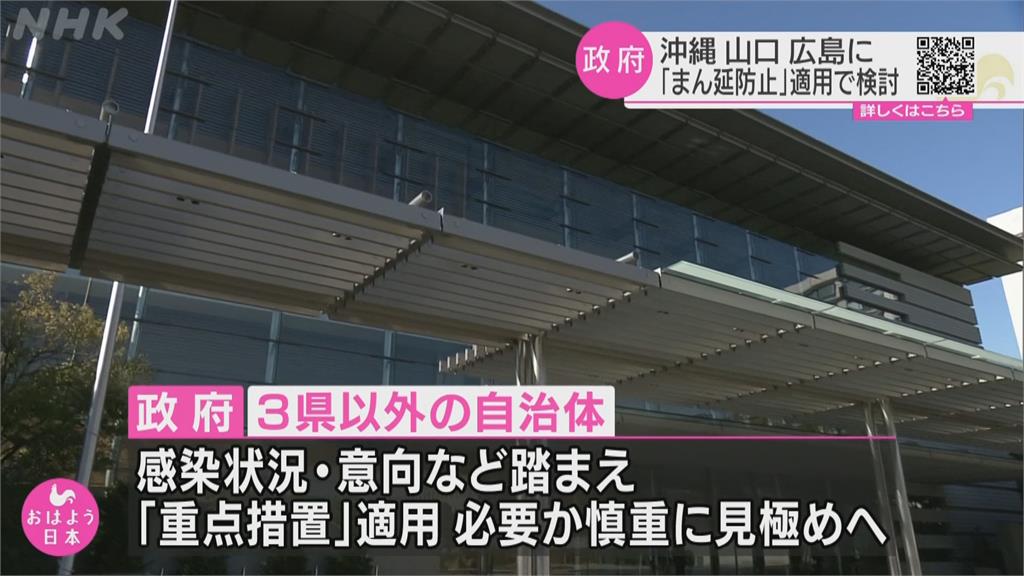 沖繩疫情大爆發！　暴增2.5倍　新增623例確診