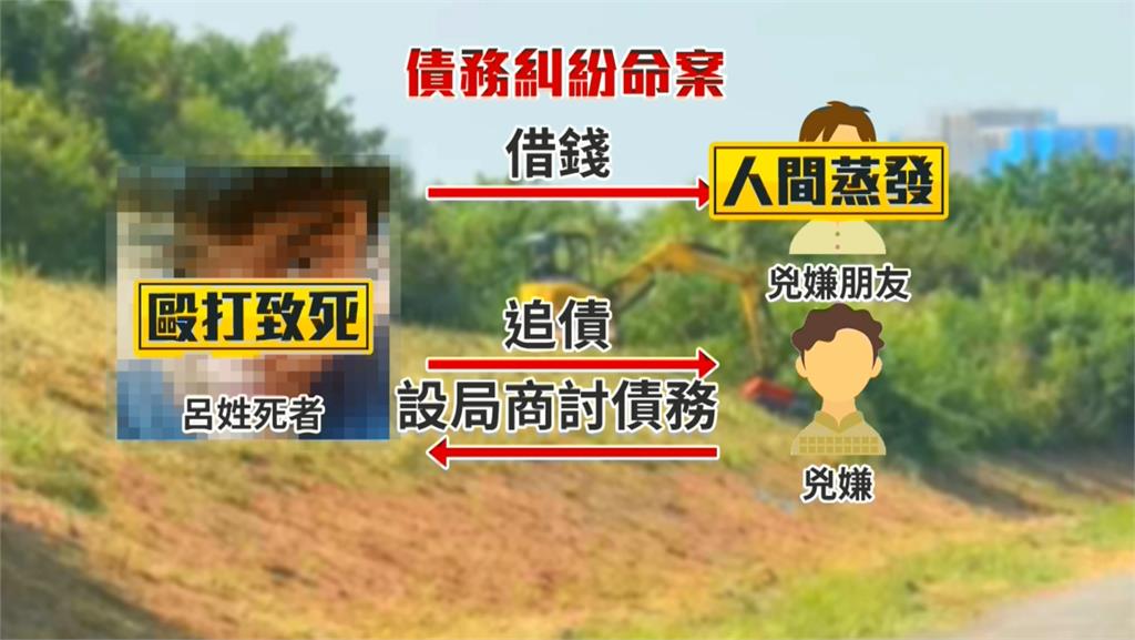 怪手除草驚見男屍!初判為31歲男 因債務糾紛被凌虐棄屍
