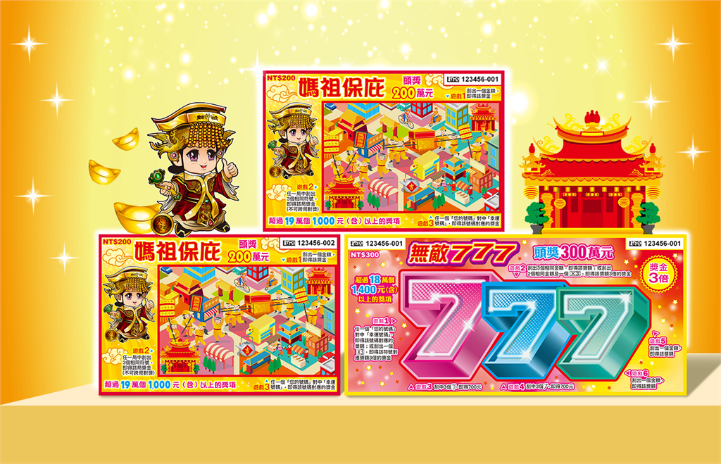 有刮有保庇 刮刮樂「媽祖保庇」「無敵777」歡喜登場 總獎金逾18.2億元