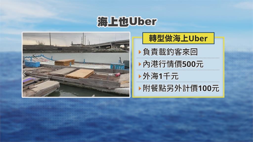 另類觀光事業 嘉義海上也有Uber! 漁民載釣客浮棚垂釣賺外快