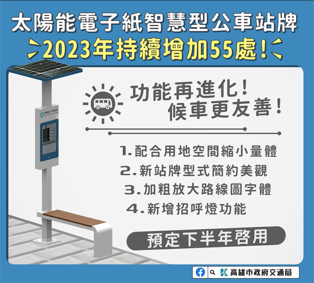 快新聞/高雄市區「399運具搭到飽」4月上路 7月再納台鐵