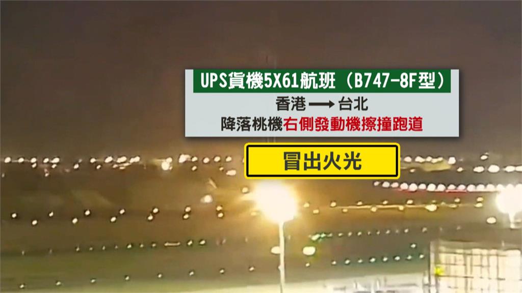 驚險！波音747貨機降落桃機　「發動機擦撞跑道」竄火光
