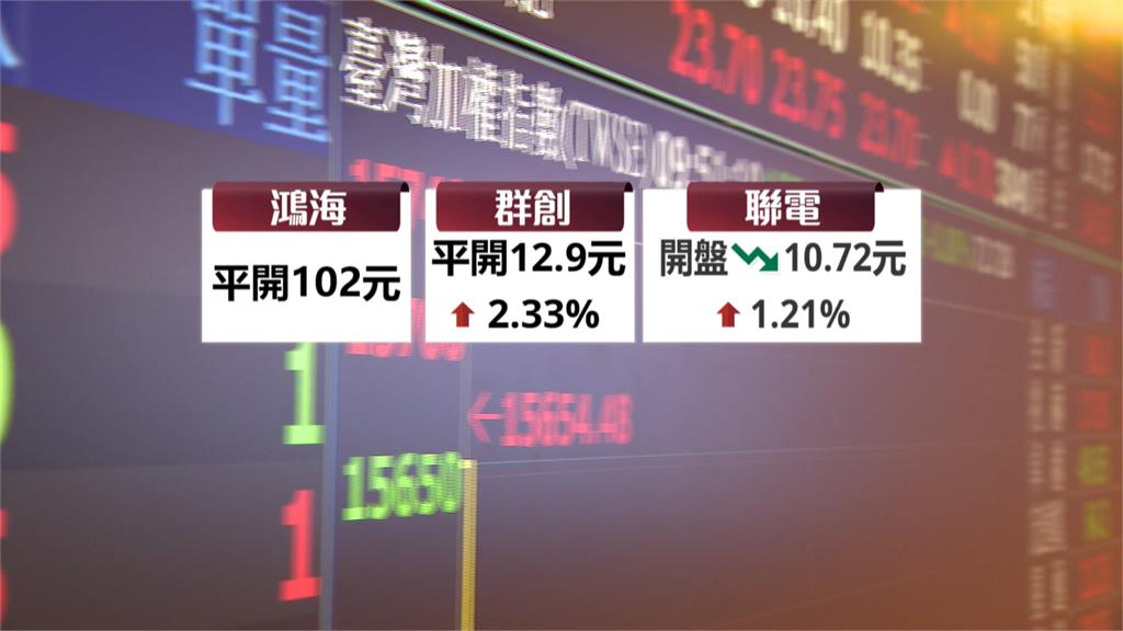 電子股熄火、觀光股撐盤! 台股重挫摜破15400點