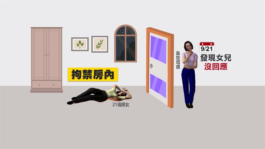 大甲虎媽涉不當管教女兒致死　竟忙著滅證遭羈押