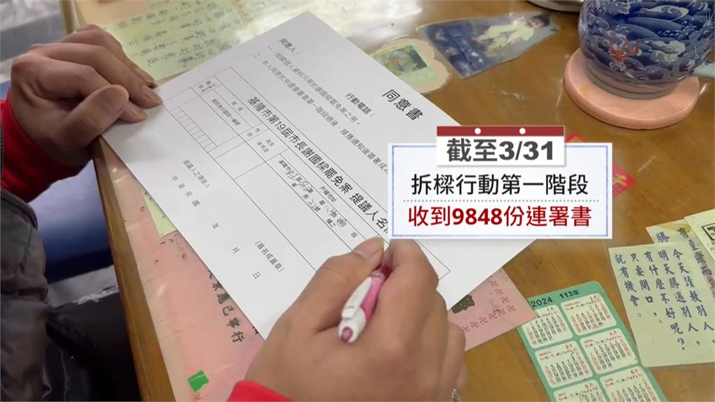 「拆樑行動」邁二階段! 藍委提修罷免法綠營痛批