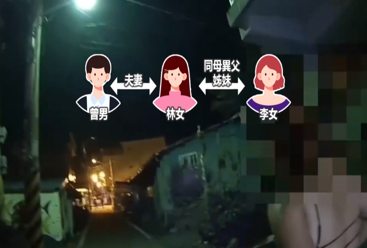 花蓮女懷疑姊姊偷父親錢報警! 警意外查出「通緝犯」身分