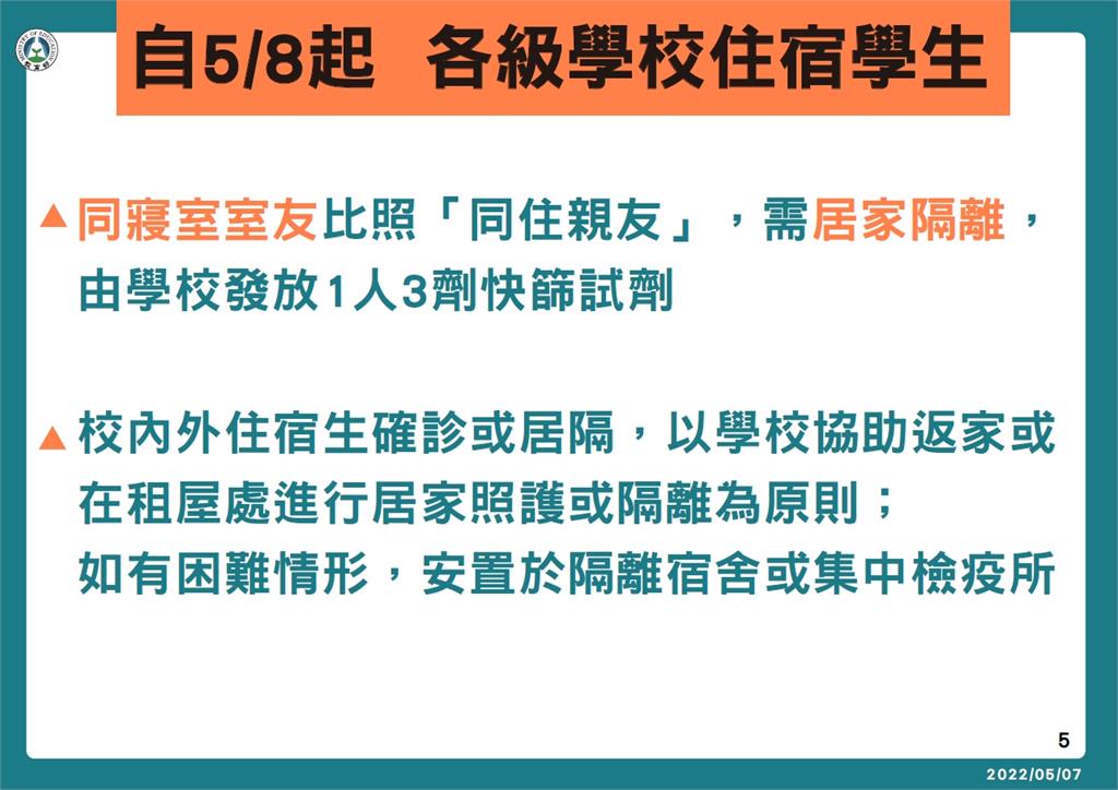 教育部最新校園防疫措施上路！「確診多就停課？」9大QA報你知