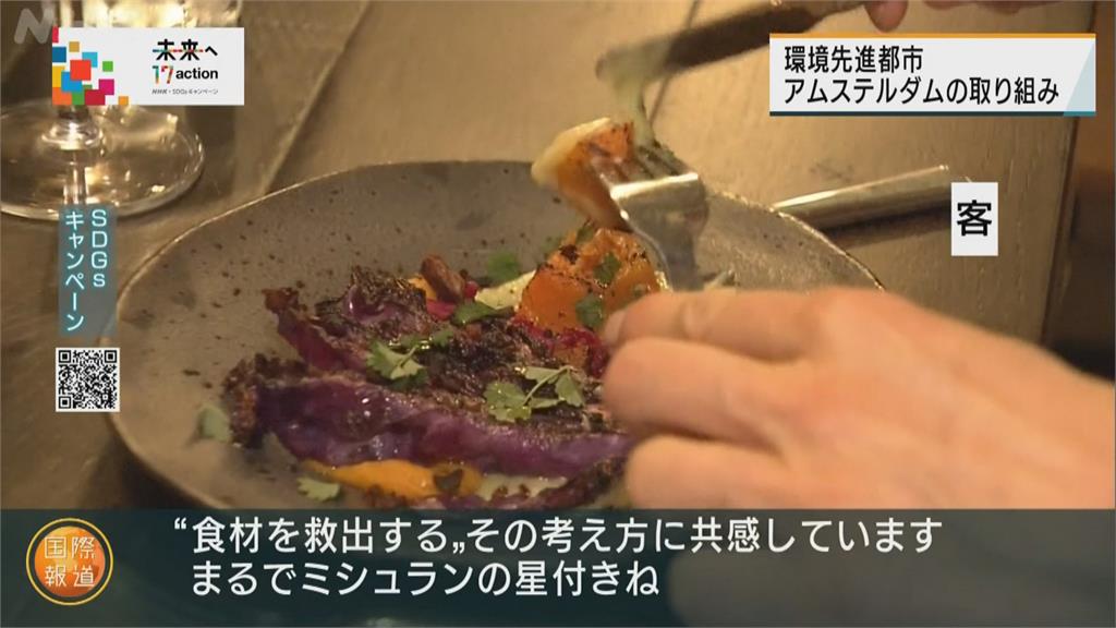 環保城市成功範例! 荷蘭食衣住行多方減碳