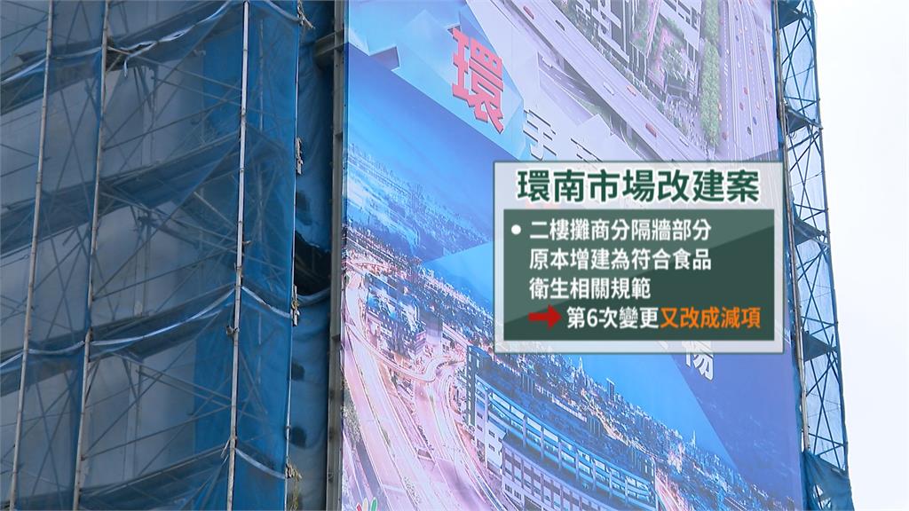 環南市場改建拖太久！　綠議員曝音檔直指「有鬼」