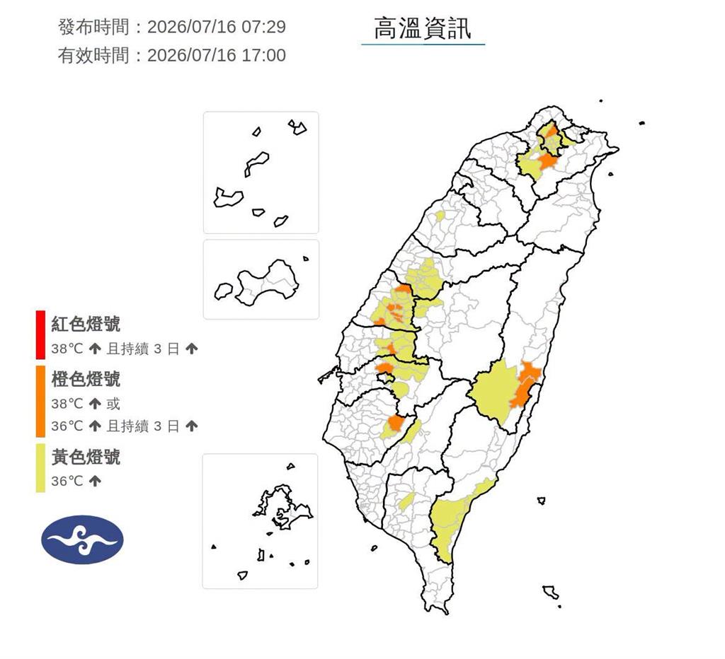 全台熱飆36度氣溫烤番薯！午後防劇烈雷雨　「這時間」起高壓西伸、雨勢稍緩