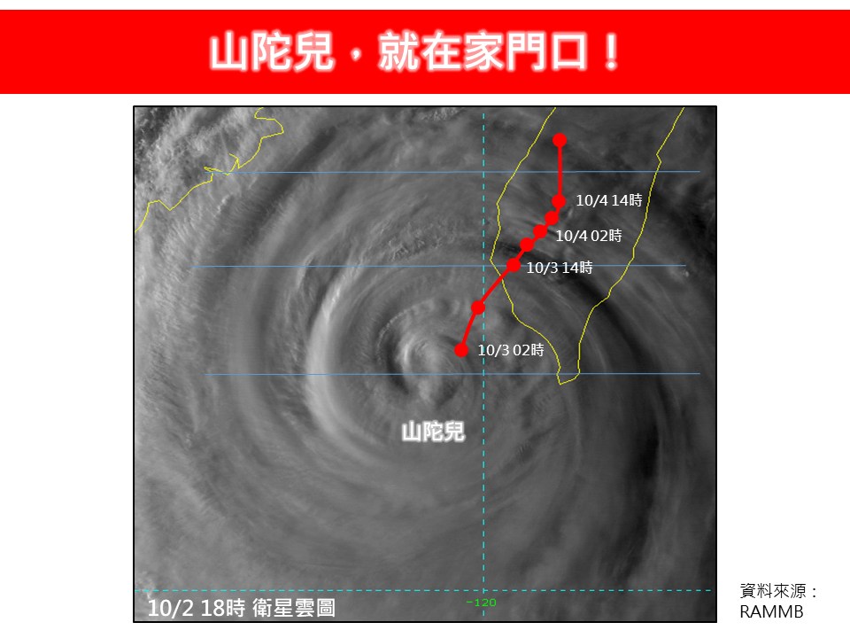 山陀兒進逼中「影響最劇」時間點曝！專家估：恐掀14級暴風