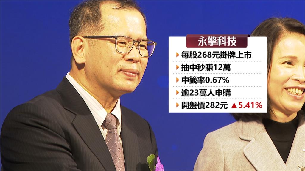 和碩金孫永擎電268元掛牌上市　童子賢讚：孫子要比爺爺強