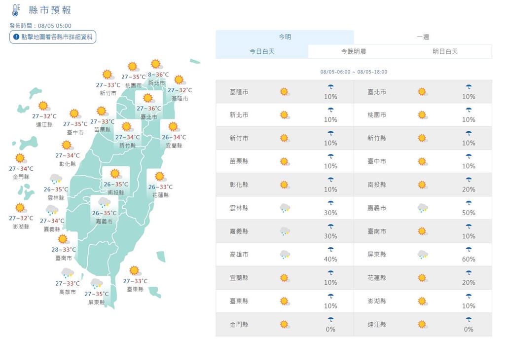 快新聞/日本南方低壓帶接近挾水氣 晚間起降雨機率增