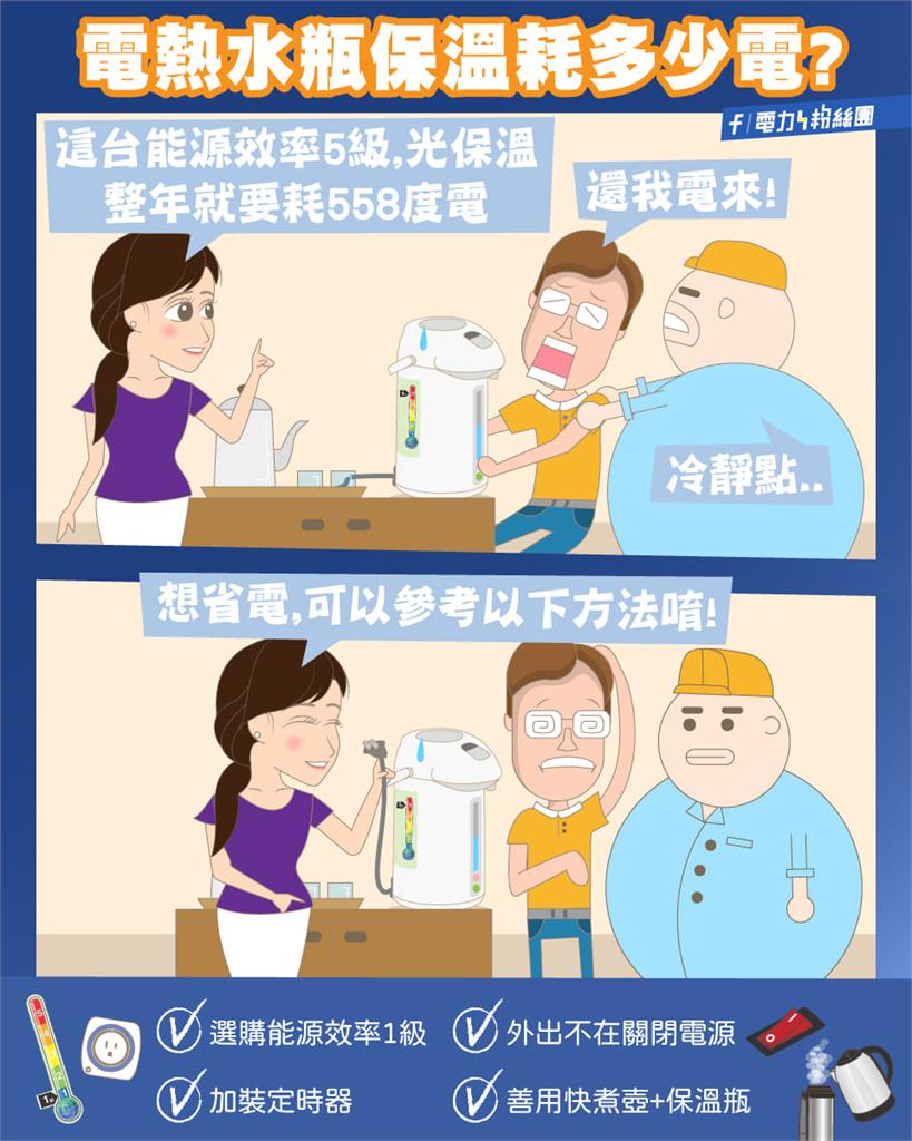 電熱水瓶超耗電「光保溫就直逼冰箱」!台電推2神物…達人換了「年省2千」