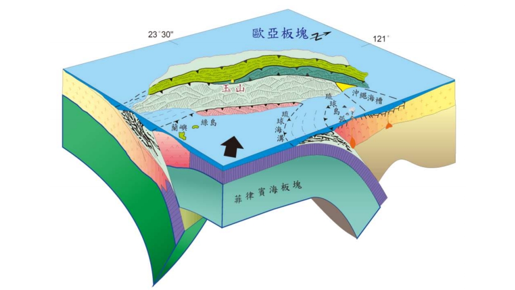 台灣連31天「無顯著地震」太反常！郭鎧紋示警「這時間後」：恐有規模6以上強震