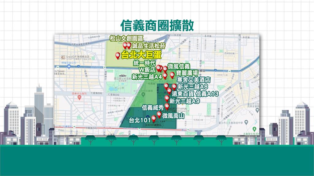 百貨進駐大巨蛋 14家餐廳「提前營運」激戰信義商圈