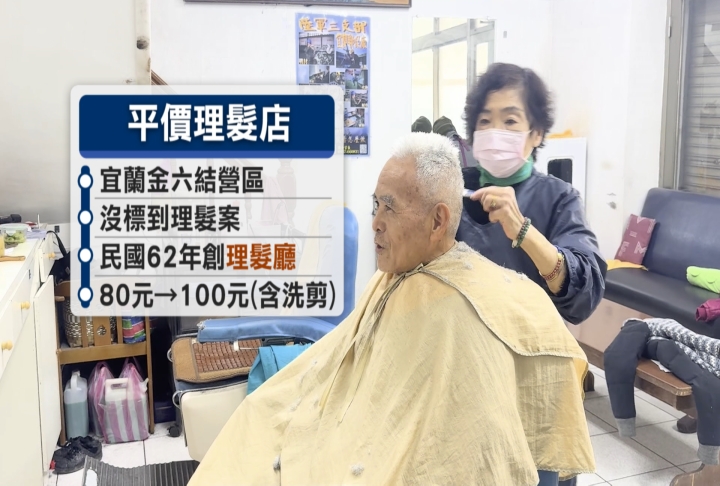 四位阿姨加起來三百歲！宜蘭平價理髮店10分鐘剪出俐落造型