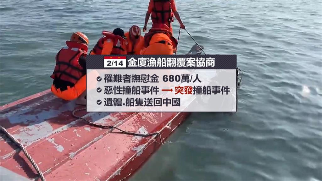 兩岸有共識? 0214金廈「漁船翻覆案」 30號在金門協商